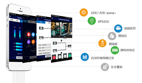 智能電源云服務遠程技術